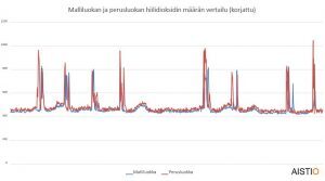 graafi-2-300x167-7472816